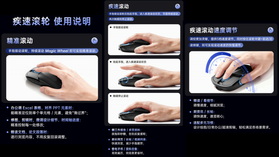 疾速滚轮说明.png